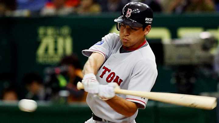 Future MLB Stars Future MLB Stars