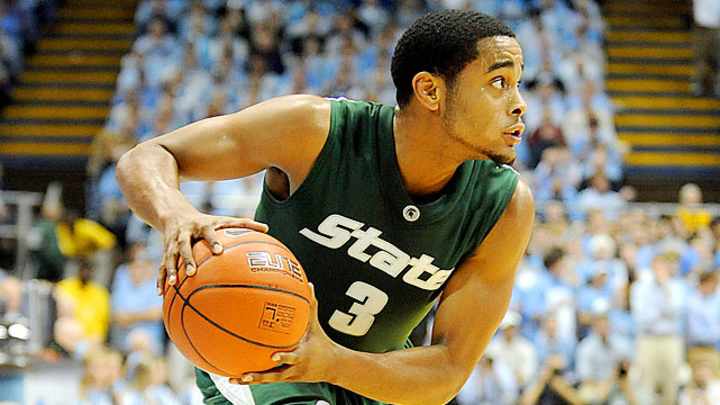 Impact Transfers Impact Transfers