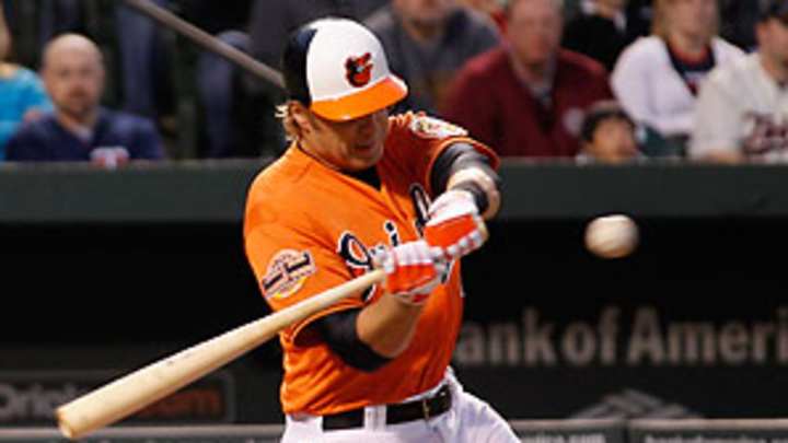 Early results show rate of Three True Outcomes on record pace