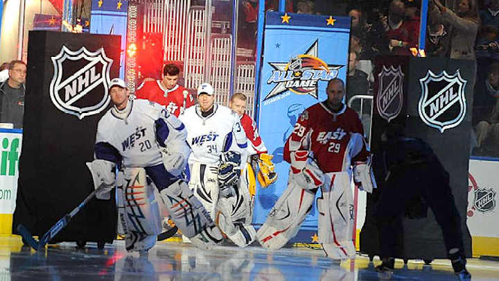 2008 NHL All-Star Game