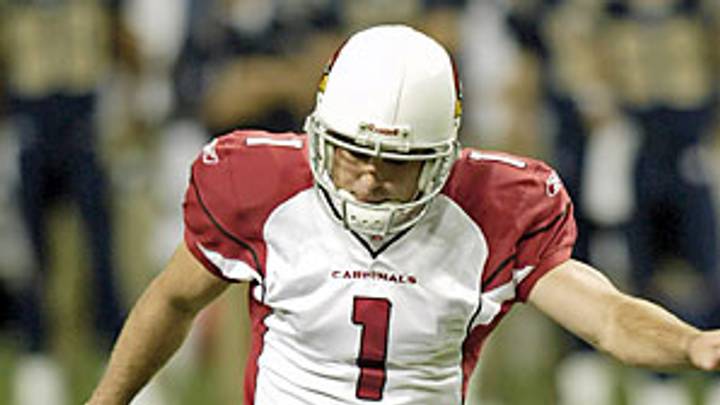 A simple solution for finding kickers