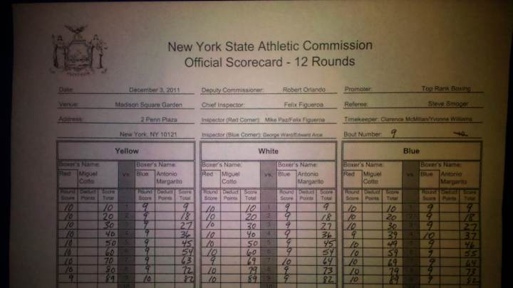 Official Cotto-Margarito scorecard