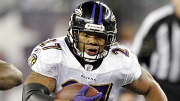 Free Agency Primer: AFC North