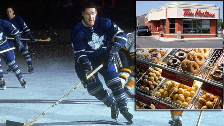 Athletes In Business