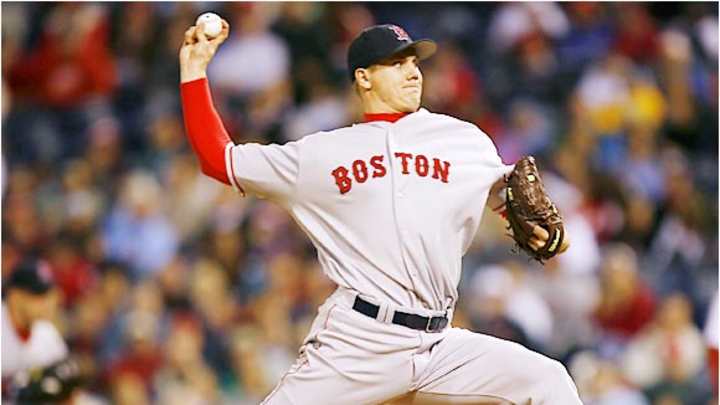 Top Rookie Closers of All Time Top Rookie Closers of All Time