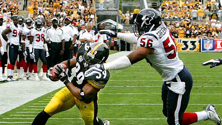 Pittsburgh's Road to the Super Bowl