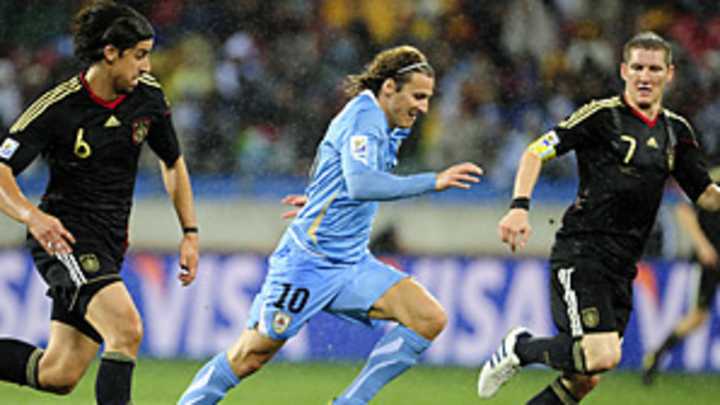 The demise of the 4-4-2 and the importance of holding midfielders