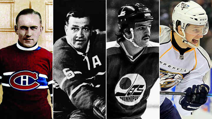 Long Bloodlines in Pro Sports