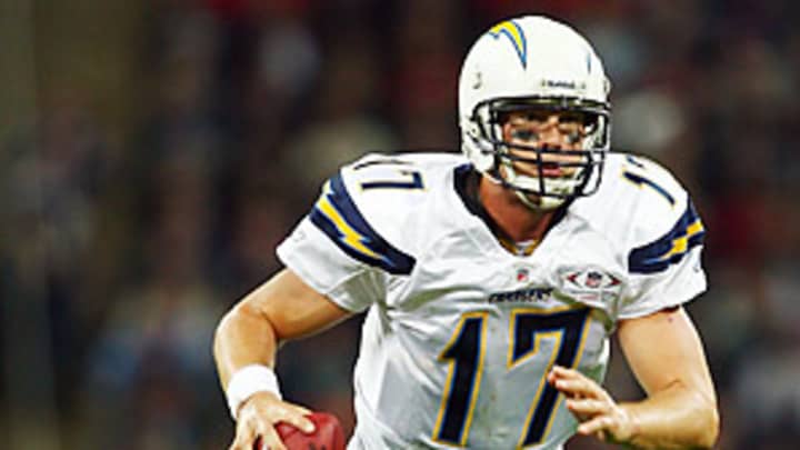 NFL fantasy player rater NFL fantasy player rater