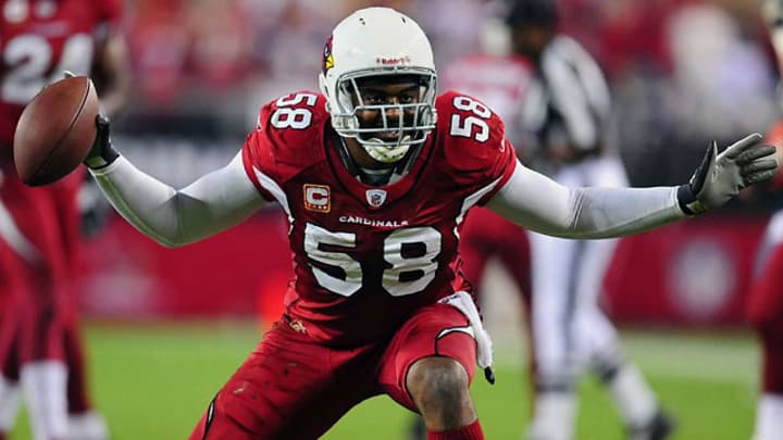 NFL Potential Free Agents