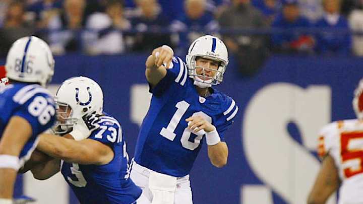 NFL Playoffs: Wild Card NFL Playoffs: Wild Card