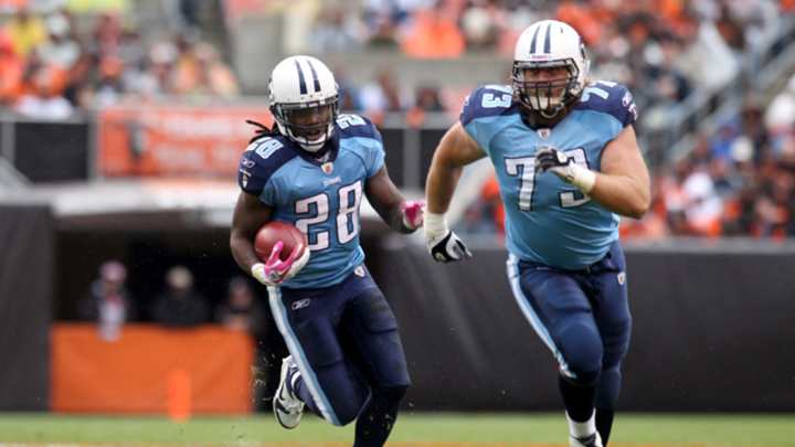 NFL Players Poll: Fastest Player