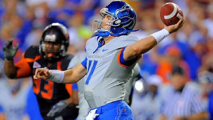 Top 10 Non-BCS Players Top 10 Non-BCS Players