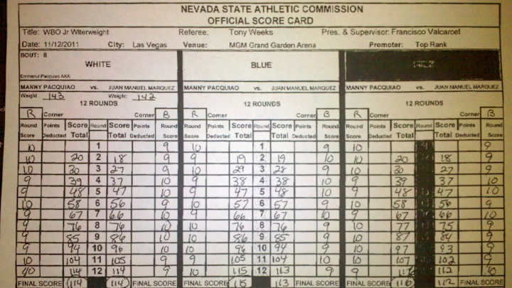 Official Pacquiao-Marquez scorecard