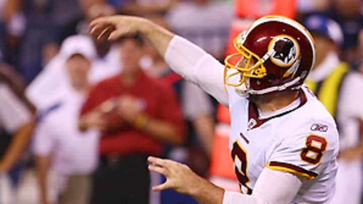 Grossman vs. Beck a no-win situation for Redskins