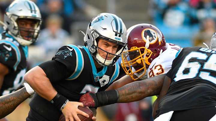 Thumbs up, Thumbs down