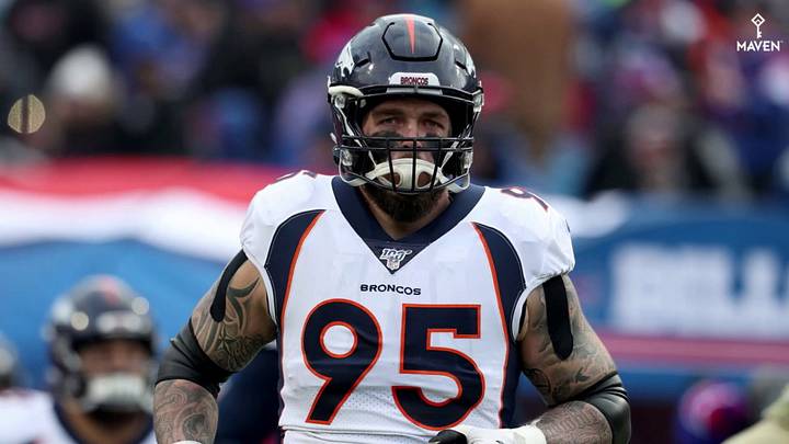 Exploring the True Cost of Broncos Re-Signing Wolfe, Harris & Gotsis Exploring the True Cost of Broncos Re-Signing Wolfe, Harris & Gotsis
