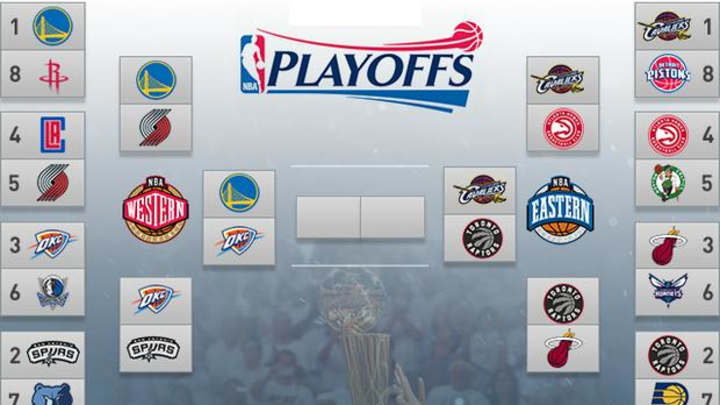 2016 nba finals stats