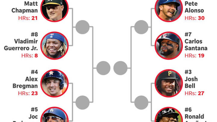 Can Indians Hometown Hero Carlos Santana Take Home the Home Run Derby Title Tonight?