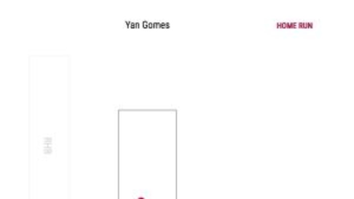 Walk-off Gomer: 3 takeaways as Gomes' 2-run shot lifts Tribe over Royals