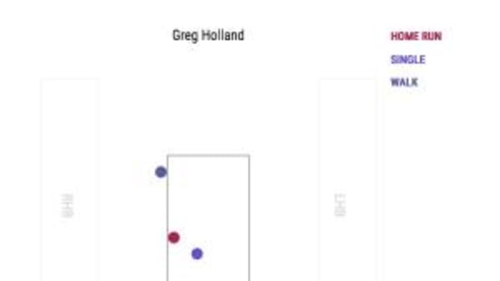 To Infinity and be Yan! Gomes' walk-off gets Indians 4-1 win over Rockies; Three Takeaways