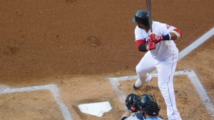 Indians Must Take Thursday's Offensive Beatdown and Use it Moving Forward