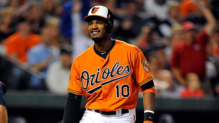 24 Hours Away: The Latest on the Indians Rumors and the MLB Trade Deadline