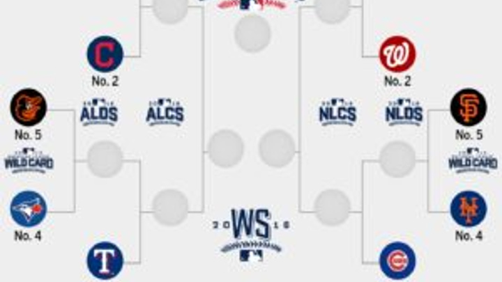 Indians Outlast Royals 3-2; Tribe Earns Home-field Advantage for ALDS Against Boston Red Sox