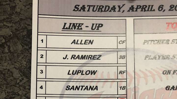 Indians Look for Their Third Straight as Carrasco Takes the Hill Against the Jays