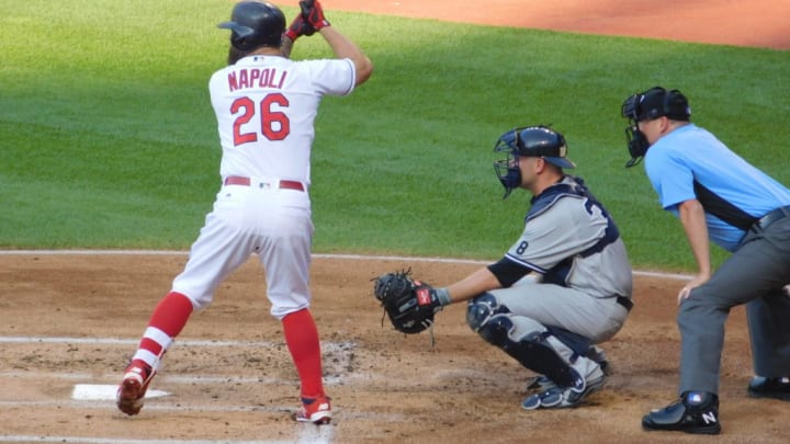 Six Things To Follow and Keep an Eye On This Indians Offseason Six Things To Follow and Keep an Eye On This Indians Offseason