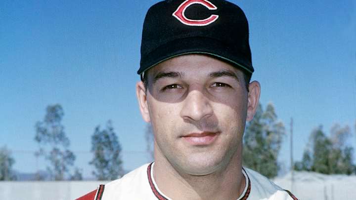 Top 25 Most Popular Cleveland Indians Players of All-Time Top 25 Most Popular Cleveland Indians Players of All-Time