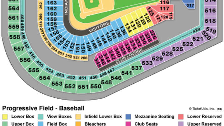 Indians Announce They Will Extend Netting Around Progressive Field Starting This Season