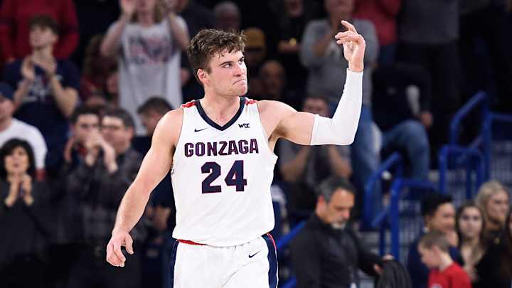 College Basketball Power Rankings: Gonzaga Making the Most of Non-Conference Slate
