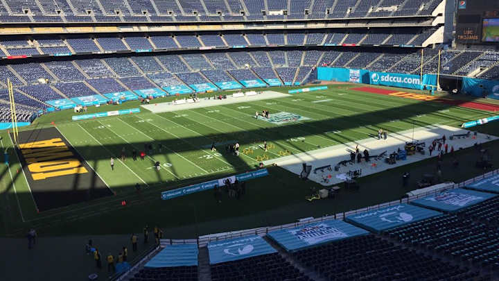 The Live Thread: Iowa vs. USC The Live Thread: Iowa vs. USC