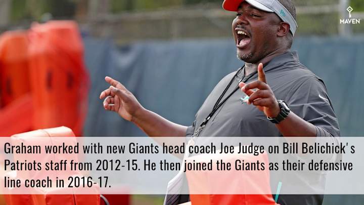 Report: Giants Request Permission to Meet with Patrick Graham for Defensive Coordinator Post
