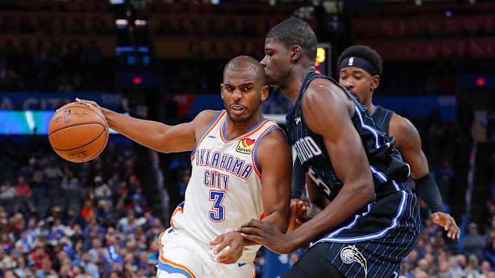 Thunder Injury Update and Chris Paul Says he Won't Waive his Player Option