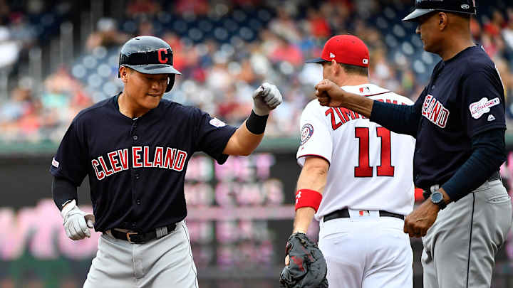The First Two Months of the Season Could Very Well Dictate the Direction of The 2020 Indians