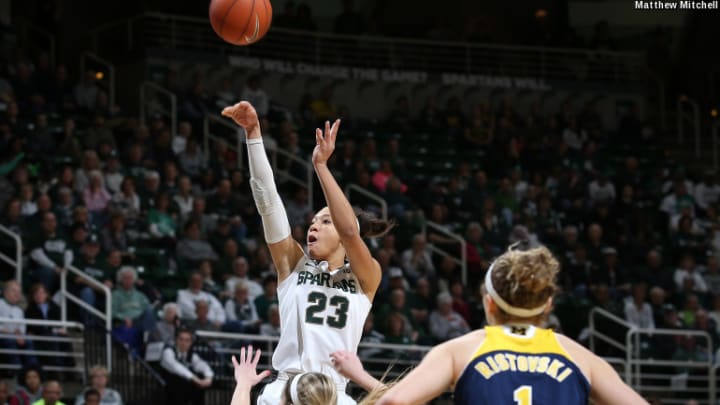 Aerial Powers Earns Big Ten and ESPNW Honors