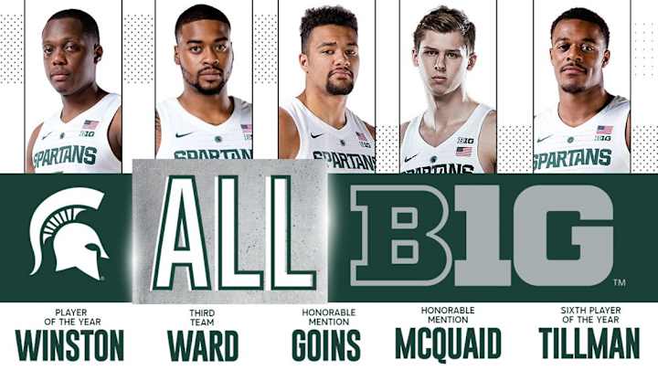 Cassius Winston Named Big Ten Player of the Year