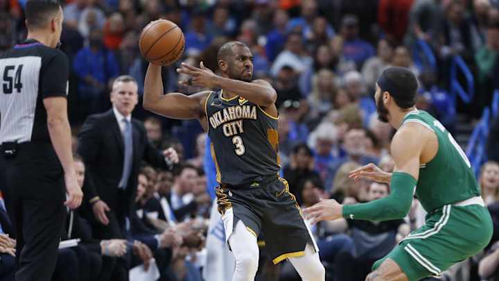 Thunder Gear Up for Friday Scrimmage vs. Boston