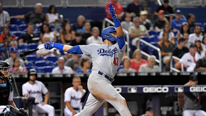 Dodgers Place Edwin Rios on IL, Recall Adam Kolarek, and it Might Have Been Avoided Dodgers Place Edwin Rios on IL, Recall Adam Kolarek, and it Might Have Been Avoided