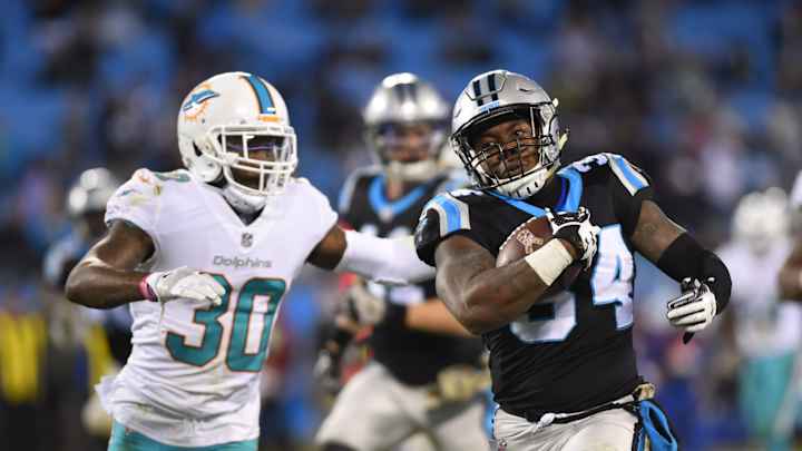 Breaking Down the Dolphins Practice Squad Moves