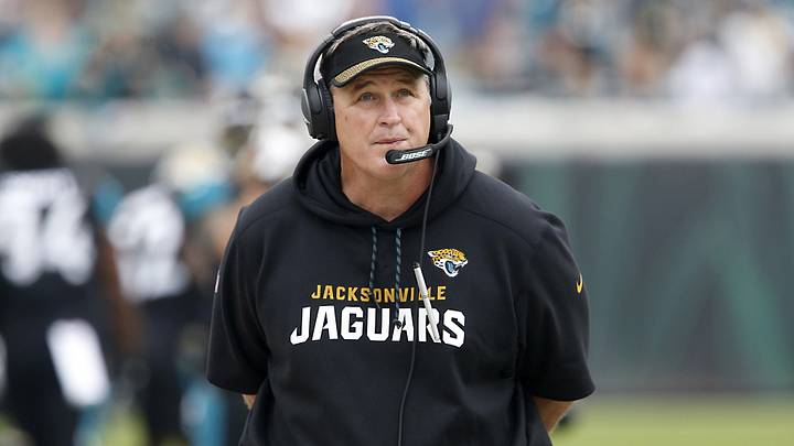 5 Greatest Areas of Concern for Jaguars' 2020 Outlook 5 Greatest Areas of Concern for Jaguars' 2020 Outlook