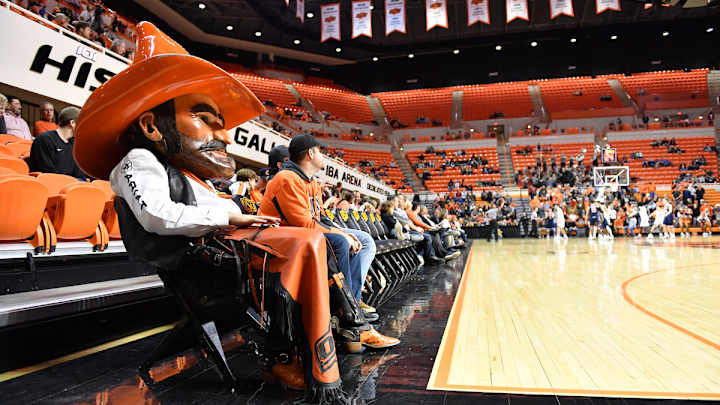 Oklahoma State Hoops' 2020-21 Schedule "Is a Fluid Situation"