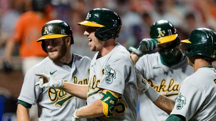 In the Better Late Than Never Derby, Athletics are Much Better with Another Huge Win In the Better Late Than Never Derby, Athletics are Much Better with Another Huge Win