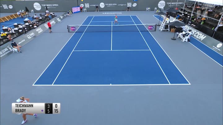 Jennifer Brady Preps for US Open With First Tour Title at Top Seed Open