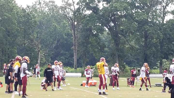 What We've Learned In Seven WFT Practices What We've Learned In Seven WFT Practices