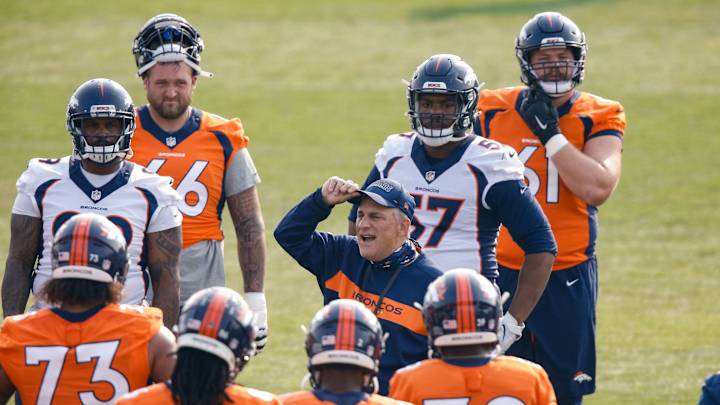 Broncos 2020 Roster Cuts Tracker Broncos 2020 Roster Cuts Tracker