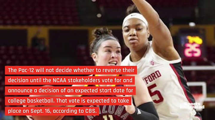 ASU Basketball: Don't Rule Out Basketball In 2020 Just Yet