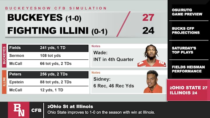 Ohio State Survives Massive Scare, Escapes Illinois in Virtual Season Opener Ohio State Survives Massive Scare, Escapes Illinois in Virtual Season Opener
